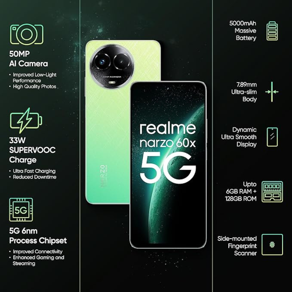 realme narzo 60X 5G Specifications: 